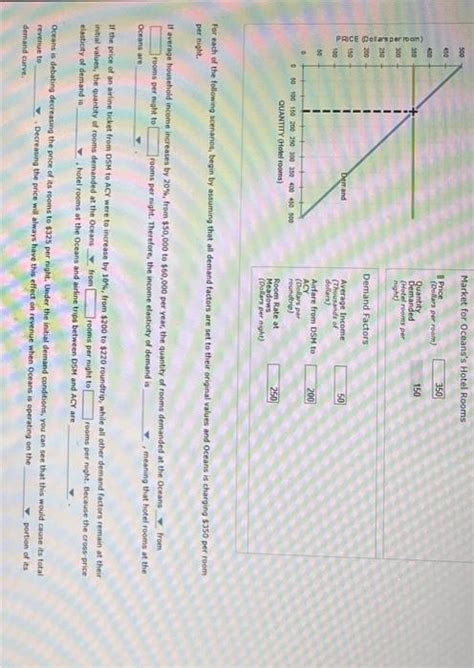 Application Elasticity And Hotel Rooms The Chegg