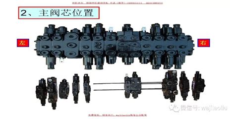 斗山小挖主控阀培训讲解，部件名称，液压工作原理图、以及各个部件功能讲解