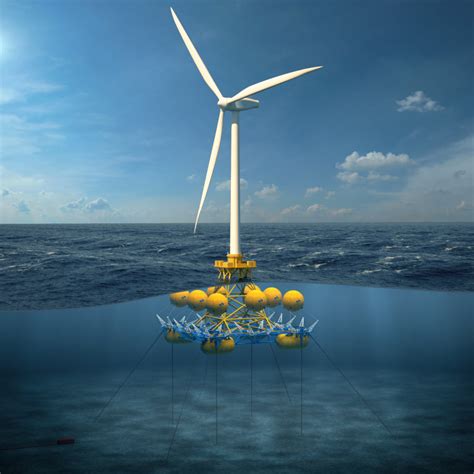 Marine Power Systems Awarded £43m To Accelerate Combined Wind And Wave