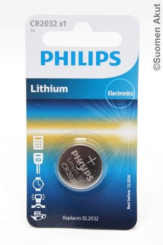 CR2032 3V Lithiumparisto 1kpl Blist Philips Suomenakut Fi Verkkokauppa