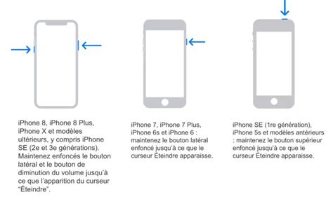 M Thodes Pour R Initialiser Son Iphone Sans Code De Verrouillage