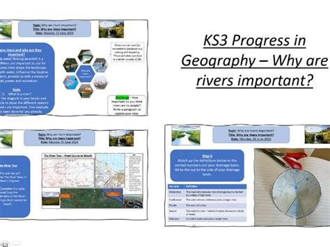 KS3 Rivers Progress In Geography Lesson 1 Why Are Rivers Important