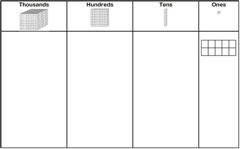 Place Value Mat Printable Pdf