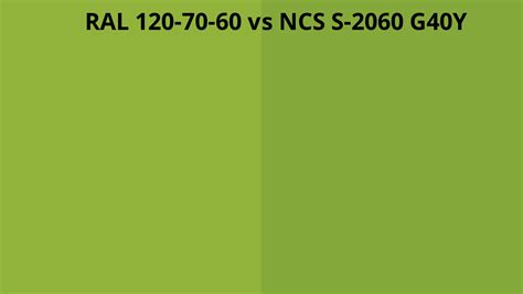 Ral 120 70 60 Vs Ncs S 2060 G40y Ral Colour Chart Uk