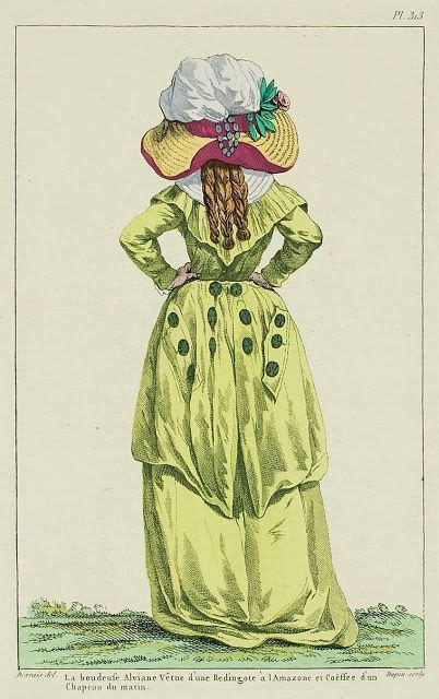 Redingote Fashion Plate 1780s France Fashion Plates Historical