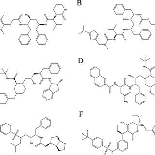 Chemical Structures Of HIV Protease Inhibitors Used In This Study A