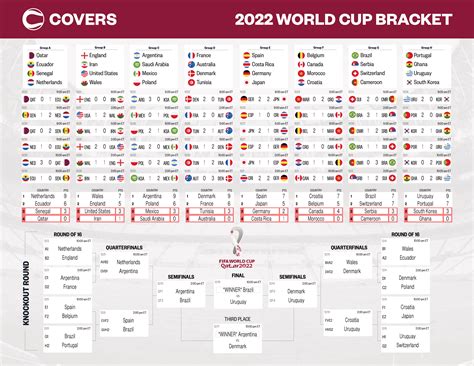 Australian Open 2024 Bracket Challenge - Orly Candida