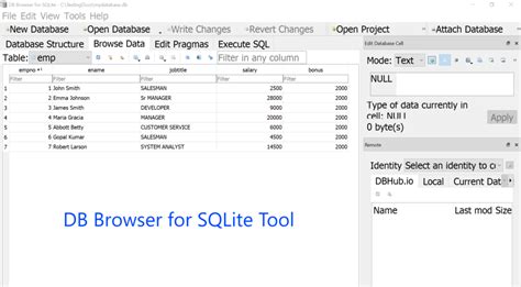 Sqlite Database Tools Testingdocs