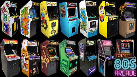 1980s Arcade Games