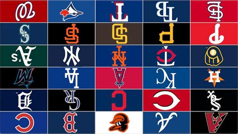 Every team's MLB logo as viewed by fans in Australia : r/baseball