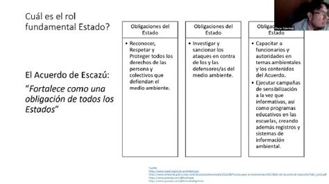 Iids En La Sexta Sesi N Del Curso Internacional De Alta