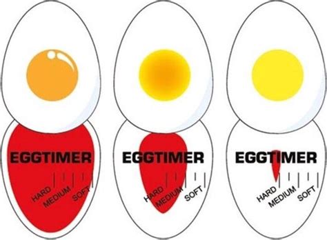 Vardaan Eiertimer Ei Timer Ei Wekker Eieren Wekker Eier Wekker