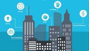 Smart Building Automation System at best price in Gurugram by Iiiot ...