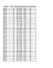 Qso Case Study Data Set Xlsx Destination Oakland Ca Oakland Ca