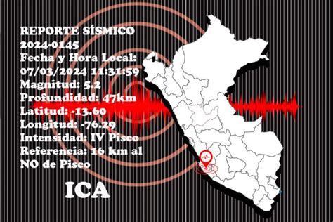 Ica Sismo De Magnitud 5 2 Remeció Pisco Esta Mañana Y Se Sintió En