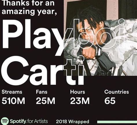 Cartis Spotify Wrapped Rplayboicarti