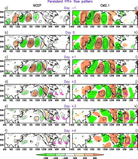 One Point Lagged Regression Maps Of Unfiltered 250 HPa Meridional