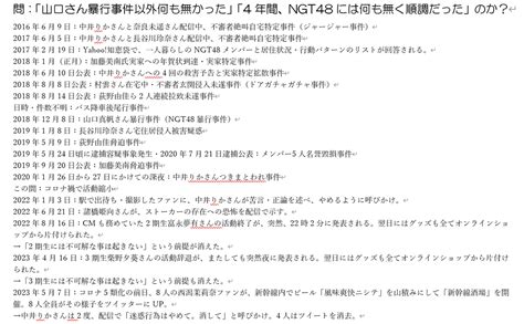 三鶴（みつる）5分の1＆くらげ On Twitter Ngt48の4期生に応募したい、中学生・高校生のみなさんへ Ngt48事件史（ngt48暴行事件ほか）