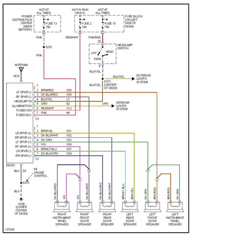 Dodge Ram 1500 Wiring Diagram Radio