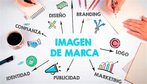 Marketing La Importancia De Crear Una Buena Imagen De Tu Marca