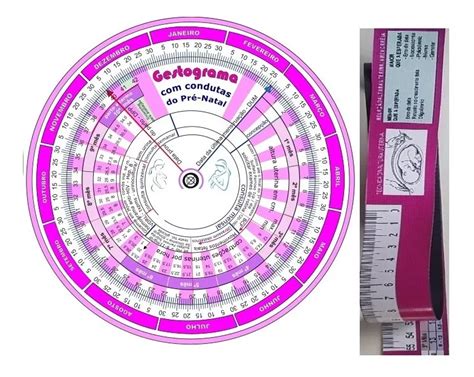 Kit 01 Gestograma E Fita Para Altura Uterina Mebuscar Brasil