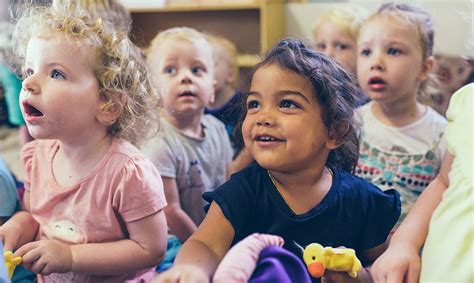 Big Long Term Benefits For Australia In Investing In Early Learning