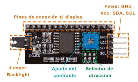 Ejemplo De Arduino Y Lcd Con El Modulo I2c Parzibytes Blog Images