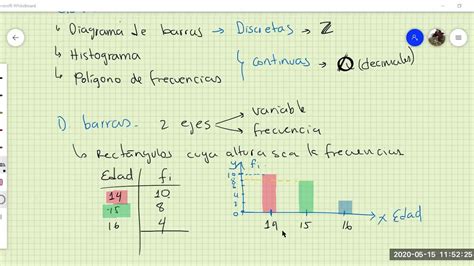 T Representaci N Gr Fica De Variables Cuantitativas Estad Stica