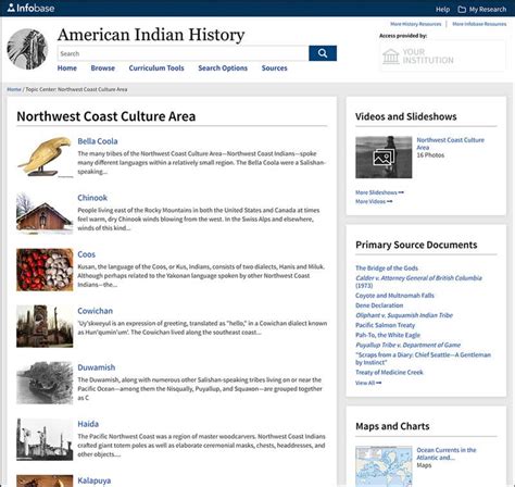 American Indian History Infobase