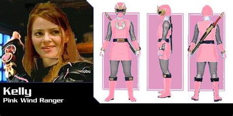 What If Kelly Pink Windthunder Ranger By Captaindutch On Deviantart
