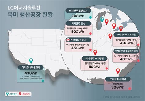 “lg에너지솔루션 현대차그룹과 북미 배터리 셀 합작법인 설립한다” 에너지데일리