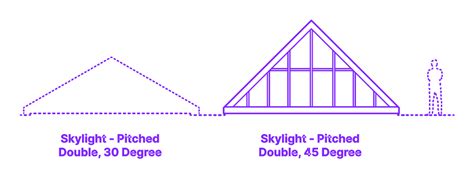 Skylight Pitched Double 45 Degree Dimensions Drawings