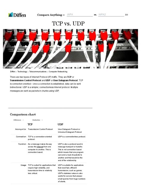 Tcp Vs Udp Difference And Comparison Pdf Transmission Control