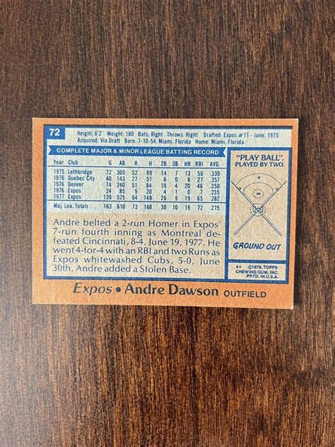 1978 Topps Baseball 72 Andre Dawson All Star Rookie Expos HOF Free