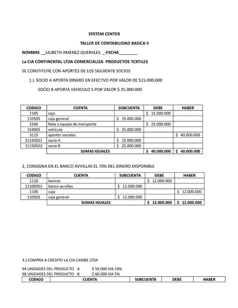 Taller De Gestion Basica Ii System Center Taller De Contabilidad