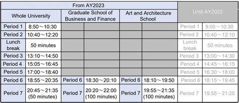 Changes To The Class Timetable Starting From Academic Year 2023