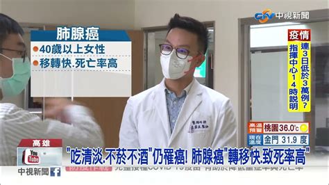 年輕帥醫不菸不酒罹肺腺癌 醫檢查很重要│中視新聞 20220715 Youtube