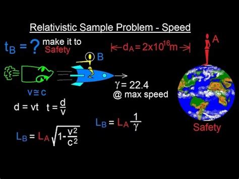 Physics 62 Special Relativity 35 Of 43 Relativistic Sample Problem