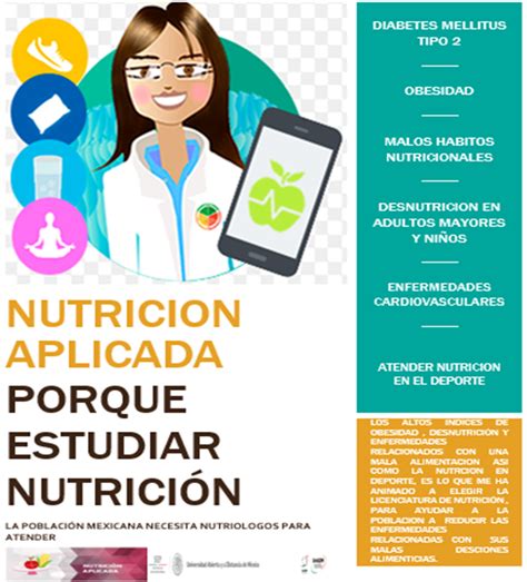 S Actividad Esquemas Mapas Conceptuales O Diagramas