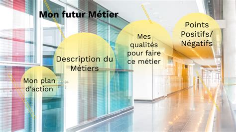 Pr Sentation De Mon Futur Metier By Zalihata Abou On Prezi