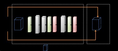 Illustration On Fusion Blocks In Dnnf Lfiqa Method Download Scientific Diagram