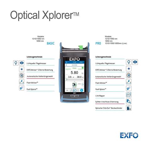 Exfo Optical Xplorer Ox Varianten Opternus