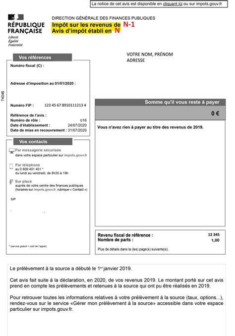 Fiche De Paie Auto Entrepreneur Comment Justifier Son Salaire