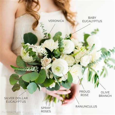 Get Inspired By Our Wedding Flower Packages Mix And Match Flowers To