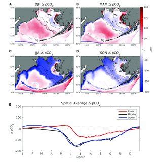 A D Seasonal Plots Of Model PCO 2 Averaged Over The 2003 2012