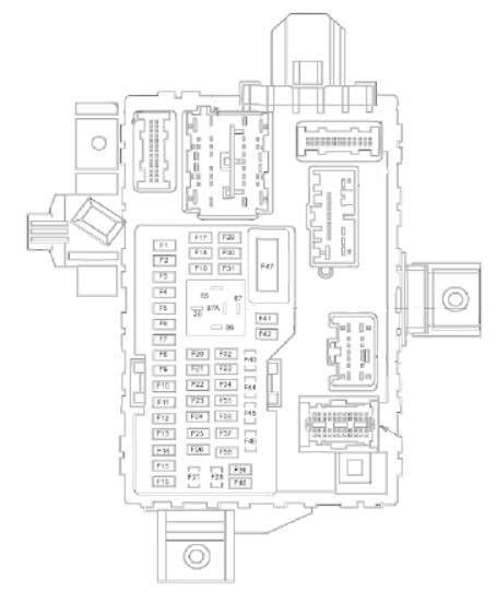 2011 Ford Flex Fuse Diagram — Ricks Free Auto Repair Advice Ricks Free