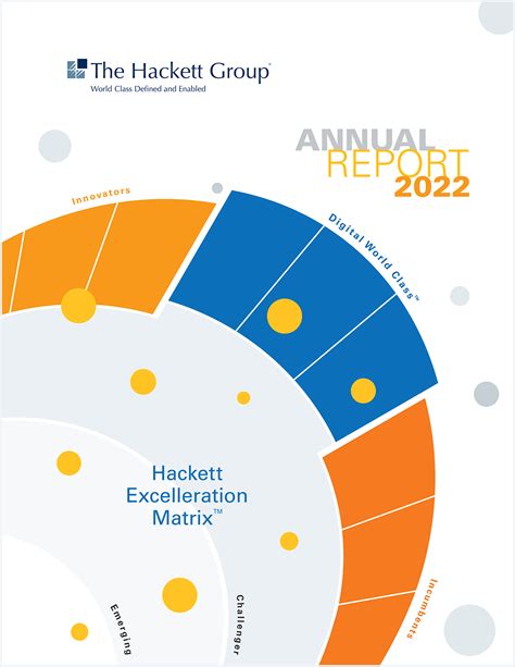 Digital Transformation Firm Investor Relations The Hackett Group