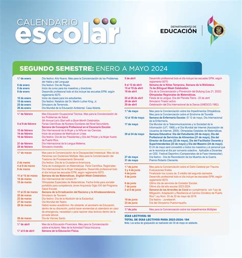 Calendario Escolar 2023 2024 ¿cuándo Empiezan Las Clases En Puerto Rico