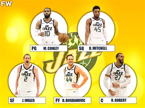 The 2020 21 Projected Starting Lineup For The Utah Jazz Fadeaway World