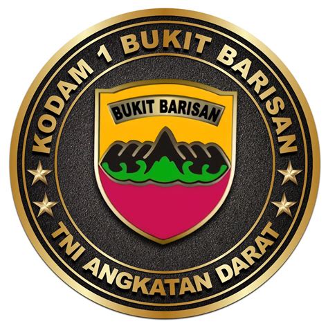 Kodam I Bukit Barisan Youtube